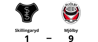 Mjölby utklassade Skillingaryd – vann med 9-1