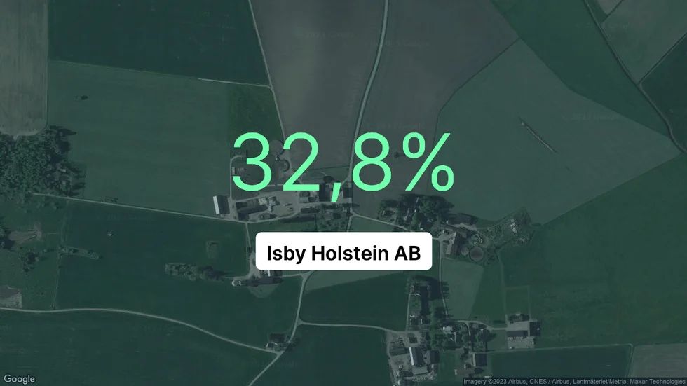 Illustrationen visar rörelsemarginalen för Isby Holstein för det senaste året. Bakgrunden är en satellitbild över företagets adress.