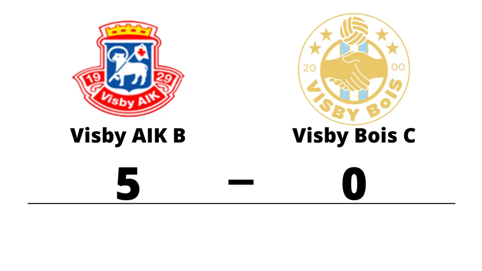 Visby AIK B vann mot Visby BoIS C/Roma IF