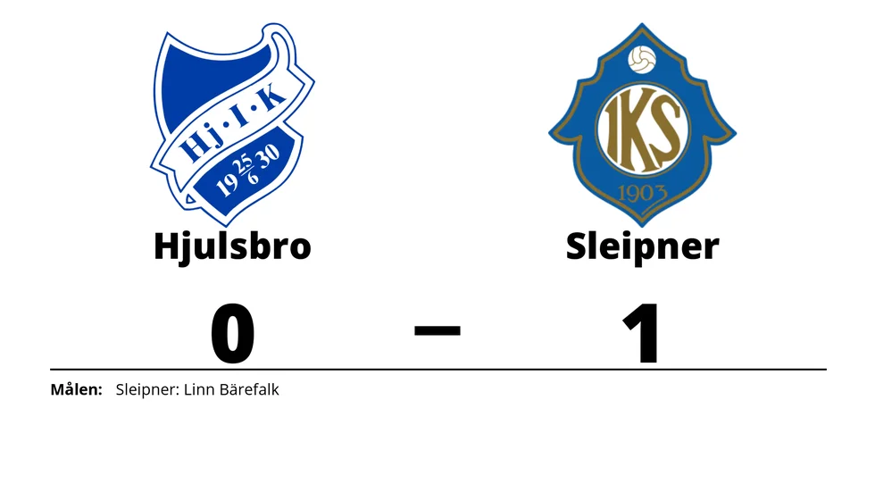 Hjulsbro IK förlorade mot IK Sleipner