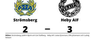 Uddamålsseger för Heby AIF mot Strömsberg