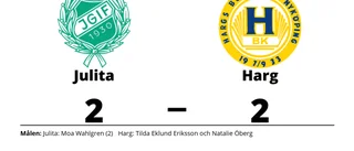 Efterlängtad poäng för Harg - steg åt rätt håll mot Julita