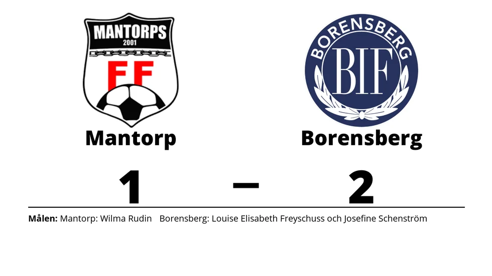 Mantorps FF förlorade mot Borensbergs IF FK