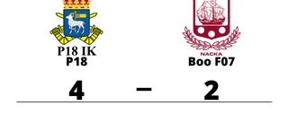 Seger för P18 på hemmaplan mot Boo F07