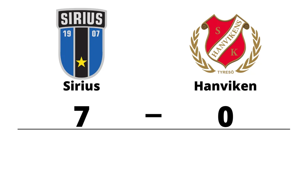IK Sirius FK vann mot Hanvikens SK