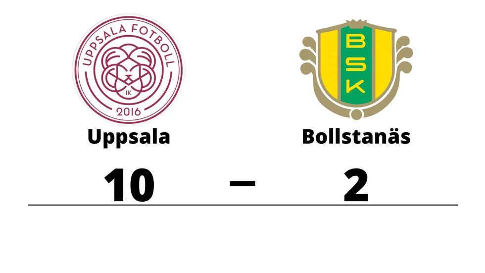 IK Uppsala Fotboll vann mot Bollstanäs SK