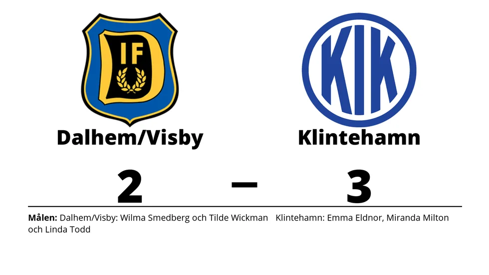 Dalhem IF B/IFK Visby förlorade mot Klintehamns IK