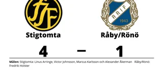 Stigtomta vann klart mot Råby/Rönö på Stigtomta IP