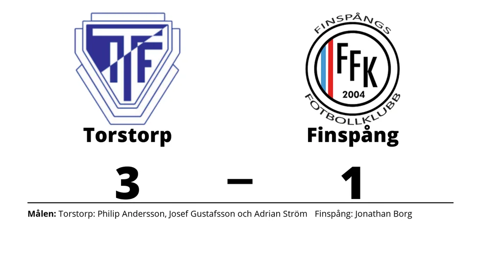 Torstorps IF vann mot Finspångs FK