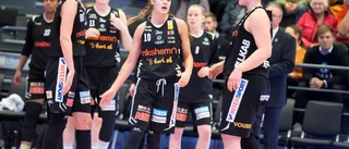 KLART: Här är Luleå Baskets finalmotstånd