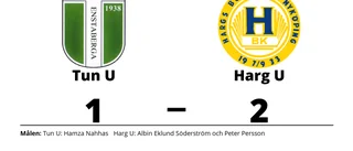 Albin Eklund Söderström och Peter Persson bakom Harg U:s vändning