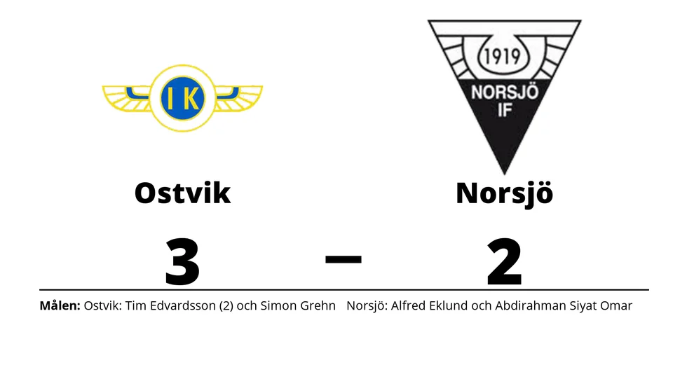 Ostvik IK/DIF vann mot Norsjö IF