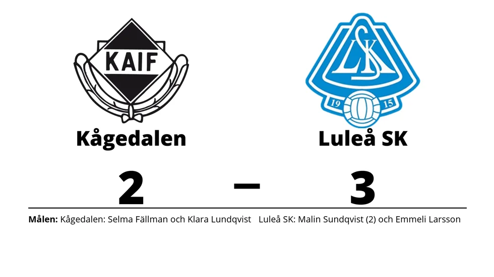 Kågedalens AIF förlorade mot Luleå SK