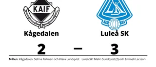 Luleå SK äntligen segrare igen efter vinst mot Kågedalen