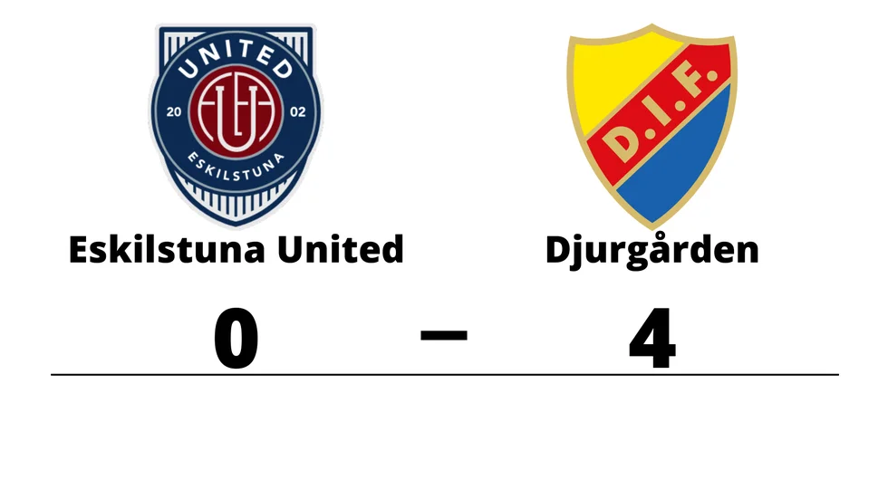 Eskilstuna United DFF förlorade mot Djurgårdens IF FF