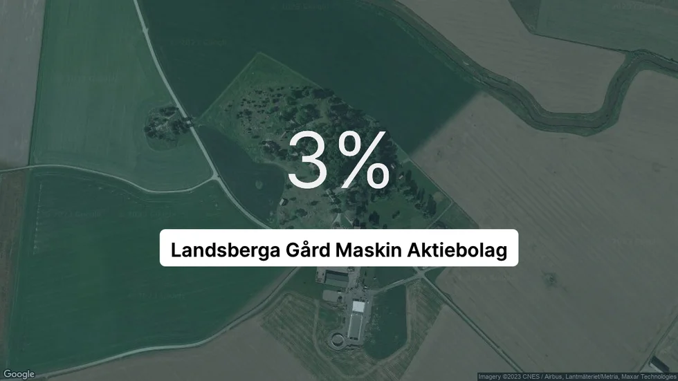 Illustrationen visar rörelsemarginalen för Landsberga Gård Maskin för det senaste året. Bakgrunden är en satellitbild över företagets adress.