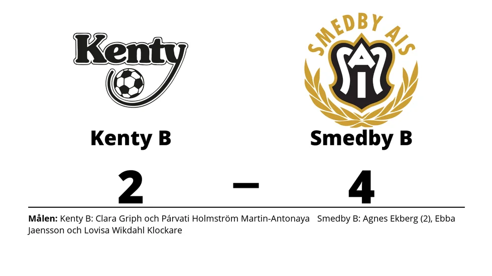 BK Kenty B förlorade mot Smedby AIS B