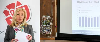 Budget med satsning på järnväg