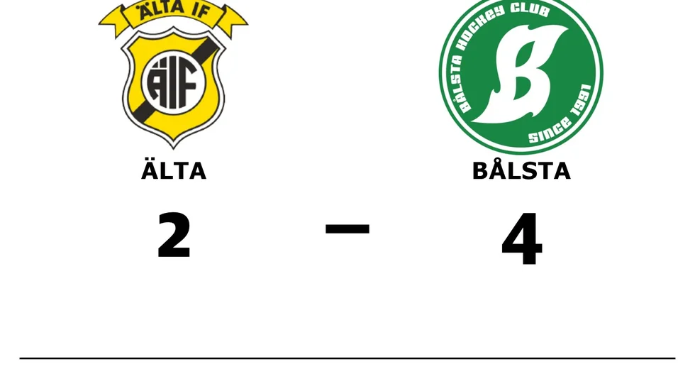 Älta IF förlorade mot Bålsta HC