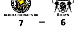 Öjebyn utslaget i Kval Allsvenskan Play Off 1 dam efter förlust