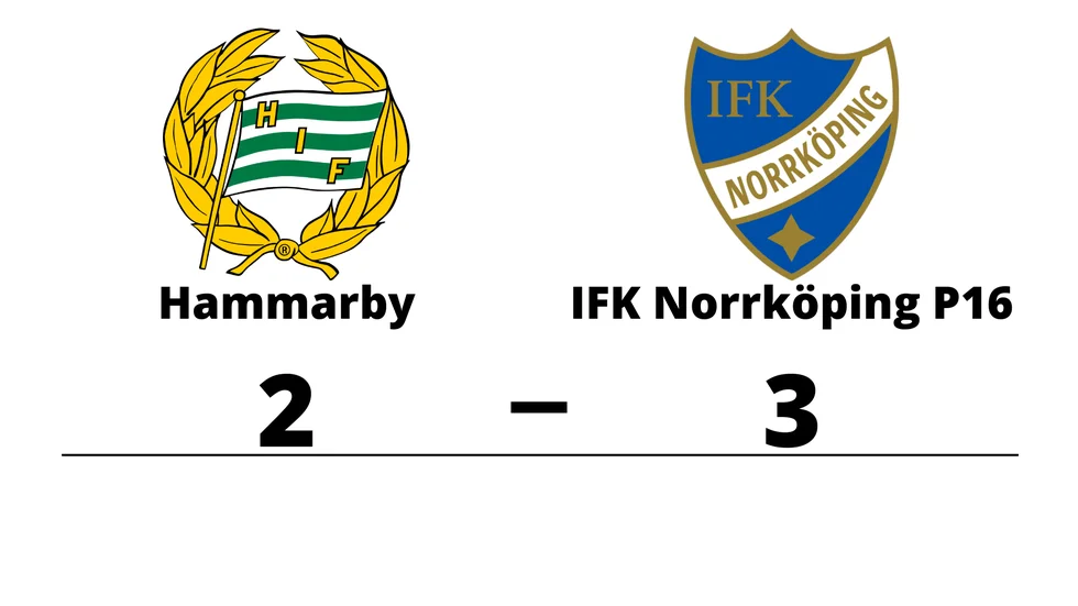 Hammarby IF FF förlorade mot IFK Norrköping FK