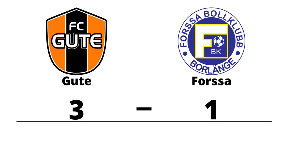 FC Gute vann mot Forssa BK