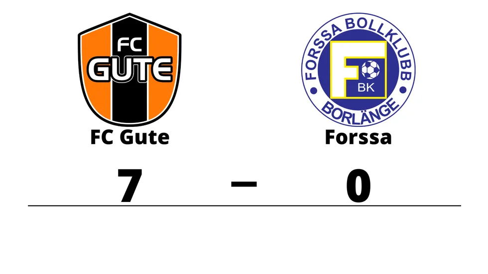 FC Gute vann mot Forssa BK