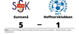 Segertåget fortsätter för Sunnanå