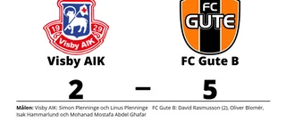 Formstarka FC Gute B tog ny seger mot Visby AIK