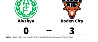 Stark seger för Boden City i toppmatchen mot Älvsbyn