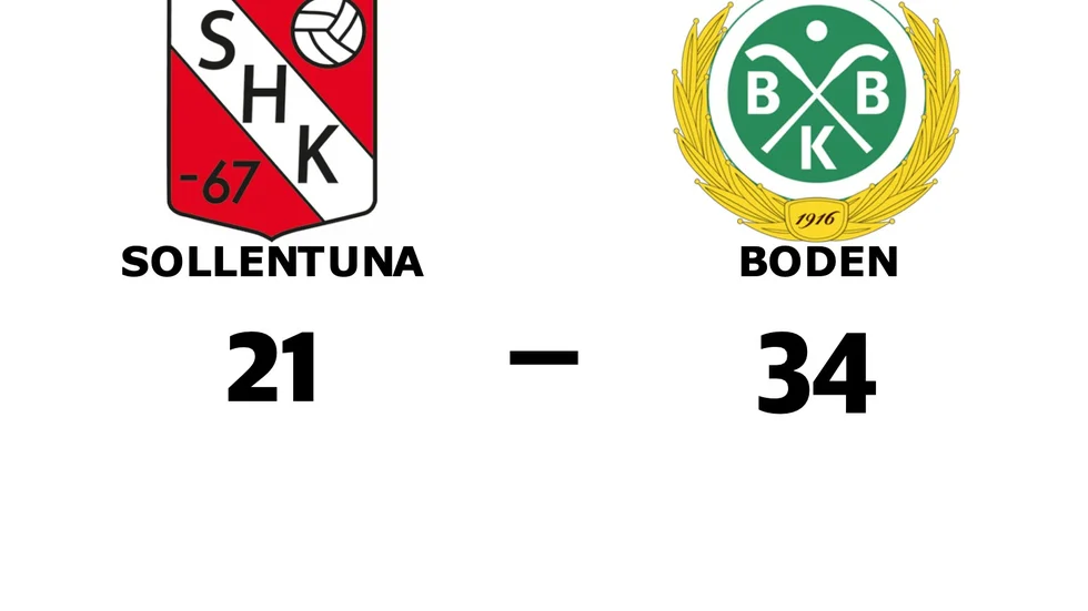 Sollentuna HK förlorade mot Bodens BK HF