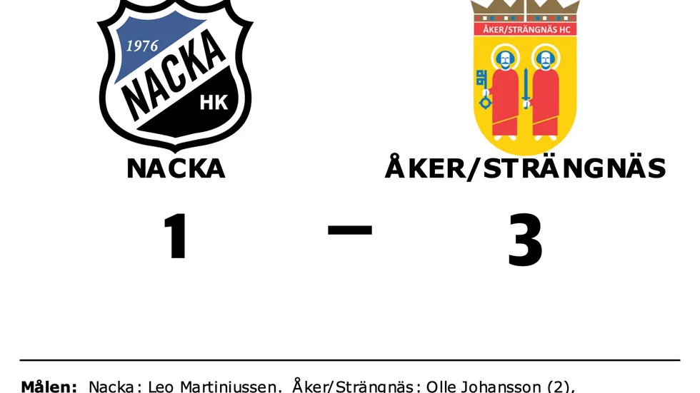 Nacka HK förlorade mot Åker/Strängnäs HC