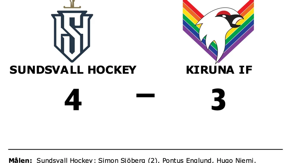 IF Sundsvall Hockey vann mot Kiruna IF