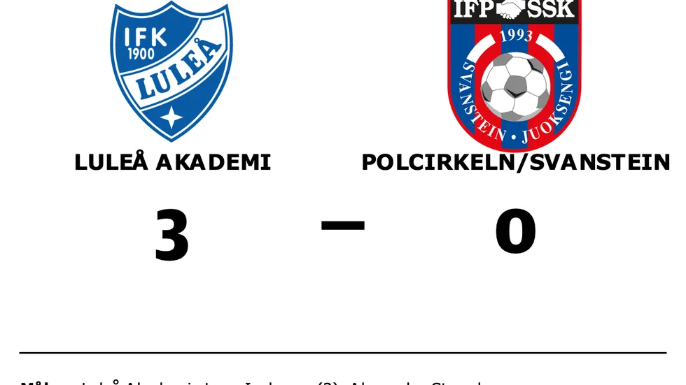IFK Luleå Akademi vann mot Polcirkeln/Svanstein FF