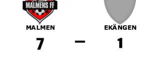 Fyra mål av Mete Duraku när Malmen vann