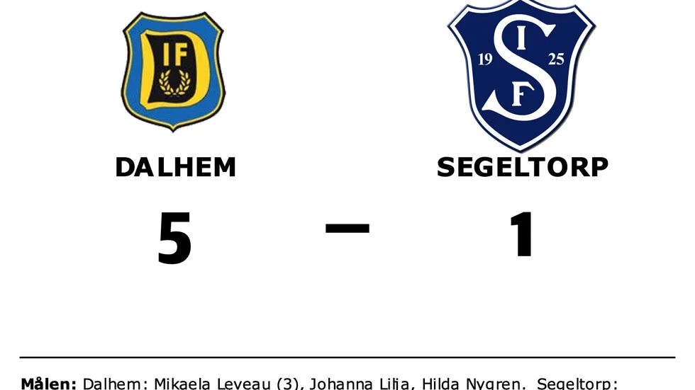 Dalhem IF vann mot Segeltorps IF