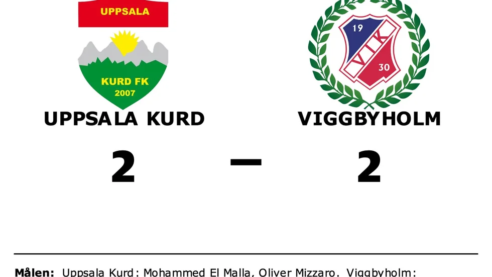 Uppsala-Kurd FK spelade lika mot Viggbyholms IK FF