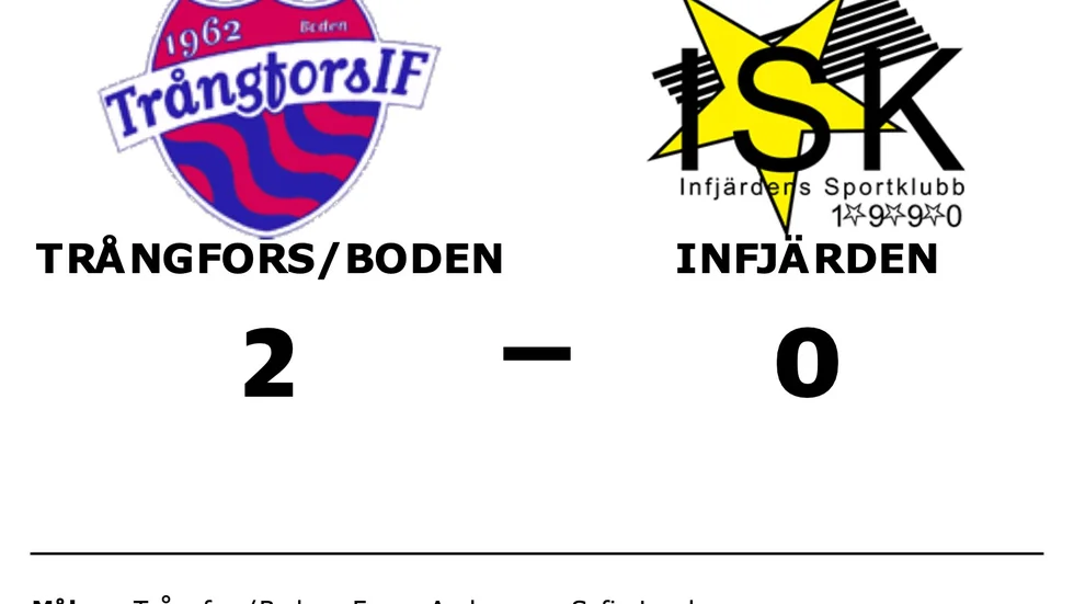Trångfors IF Boden vann mot Infjärdens SK