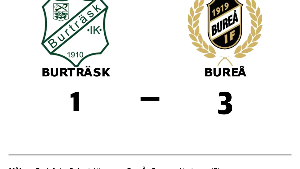 Burträsk förlorade mot Bureå