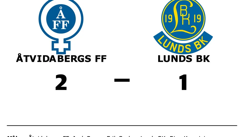 Åtvidabergs FF vann mot Lunds BK