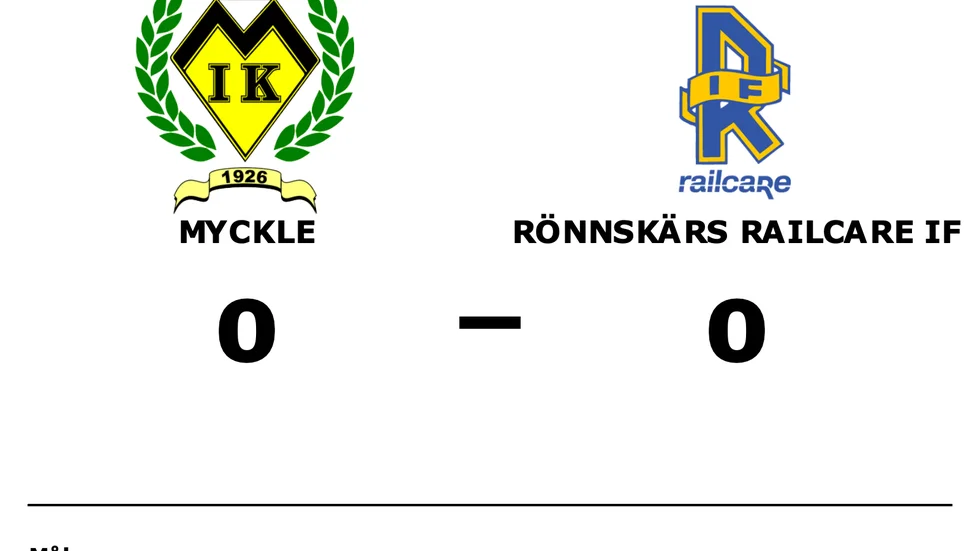 Myckle spelade lika mot Rönnskärs Railcare IF