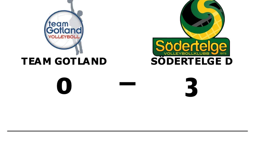 Team Gotland förlorade mot Södertelge D