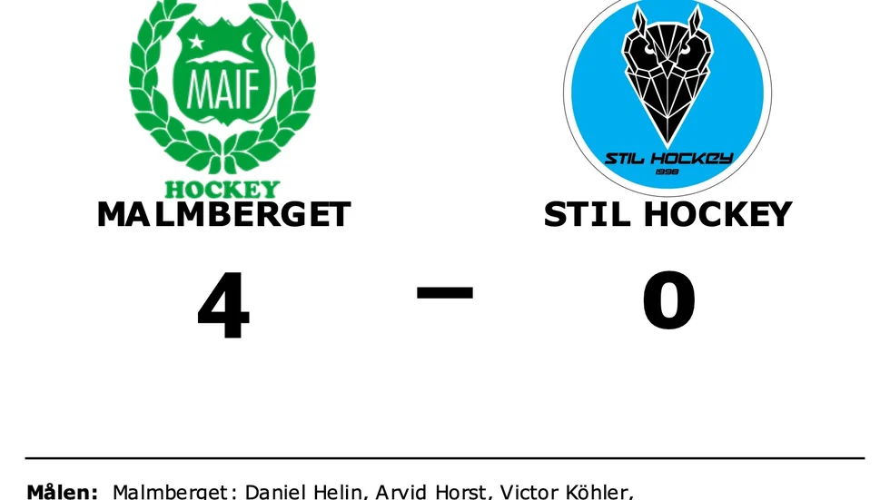 Malmbergets AIF vann mot Stil Hockey