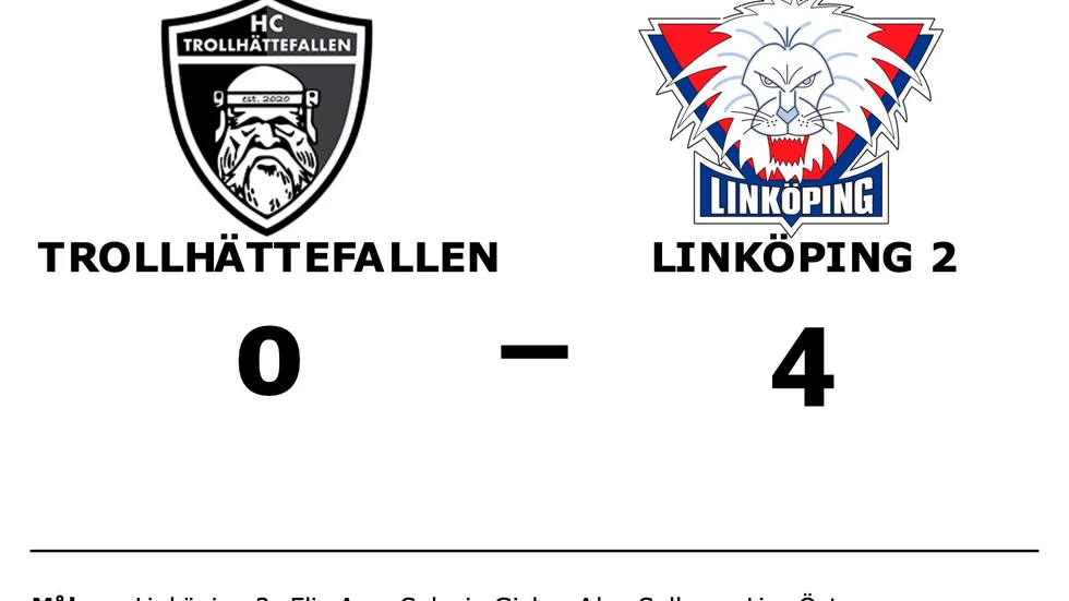 Trollhättefallens HC förlorade mot Linköpings HC 2