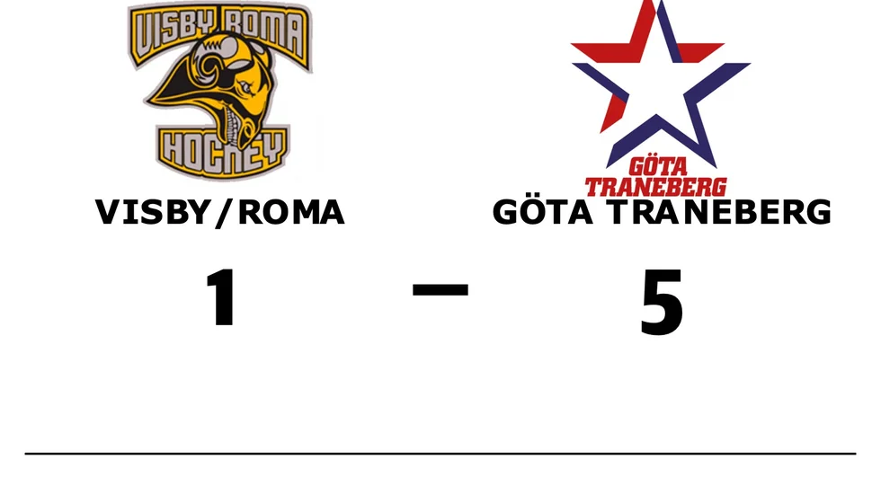 Visby/Roma HK förlorade mot Göta Traneberg IK