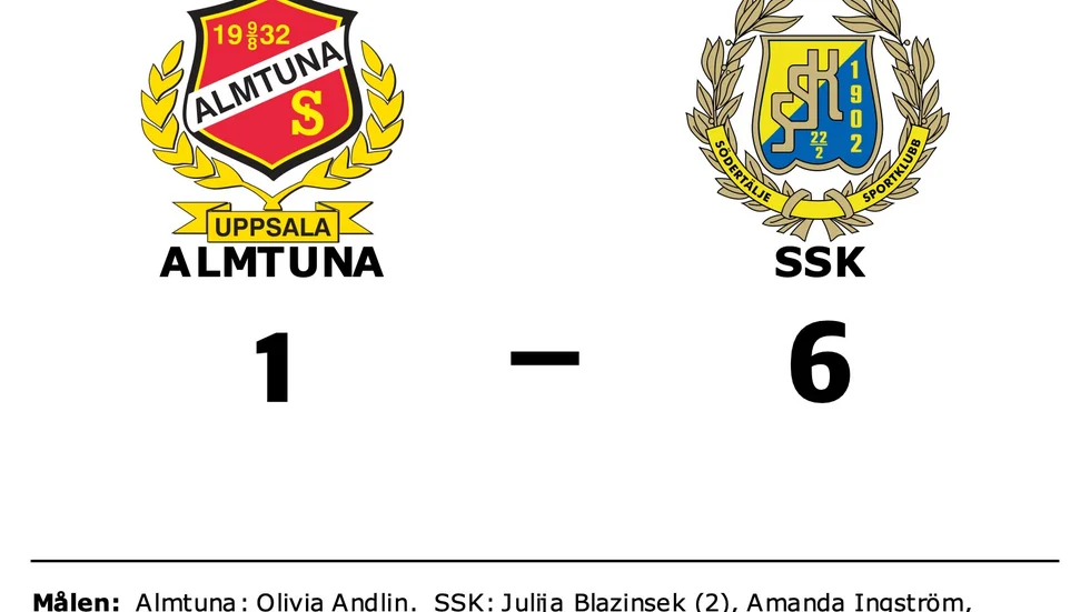 Almtuna IS förlorade mot Södertälje SK