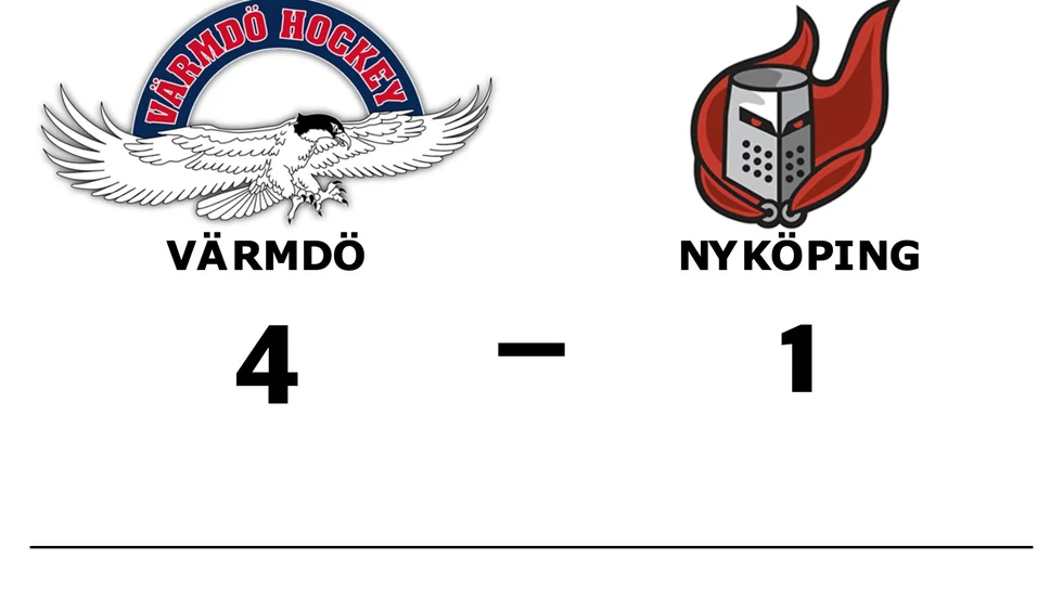 Värmdö HC vann mot Nyköpings HF Ungdom