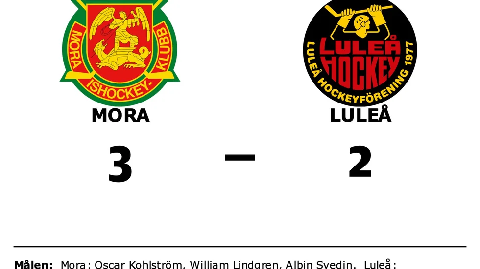 Mora vann mot Luleå HF