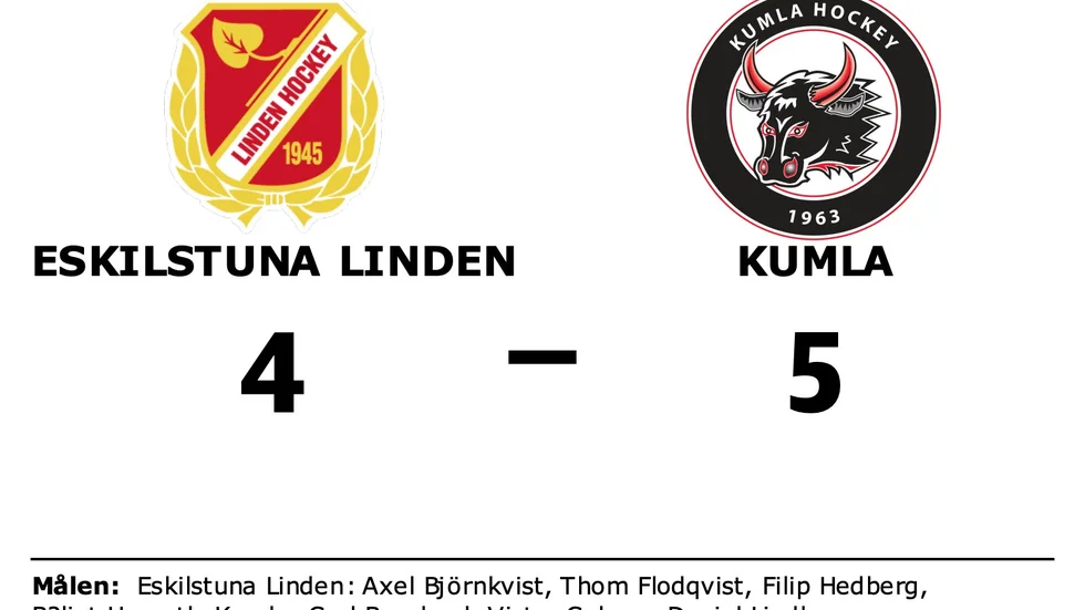 Eskilstuna Linden Hockey förlorade mot Kumla HC Black Bulls