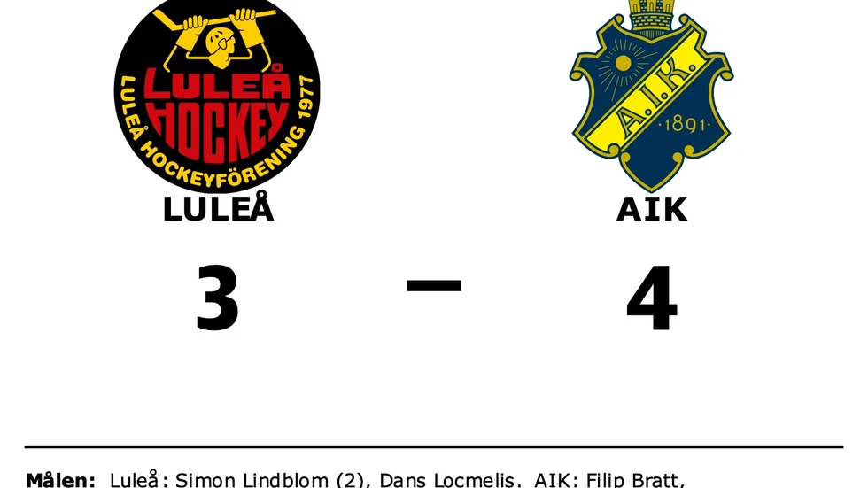 Luleå HF förlorade mot AIK
